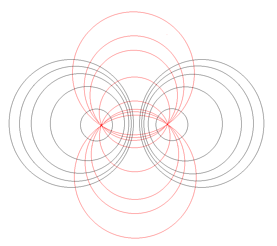 Apollonian Circles