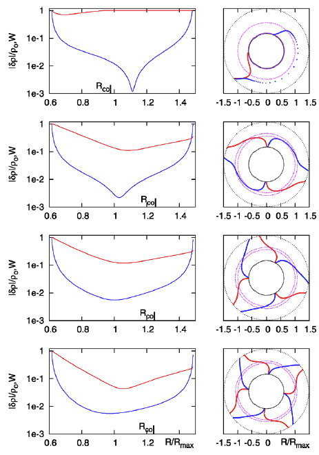 HI11 Fig16Entire.png