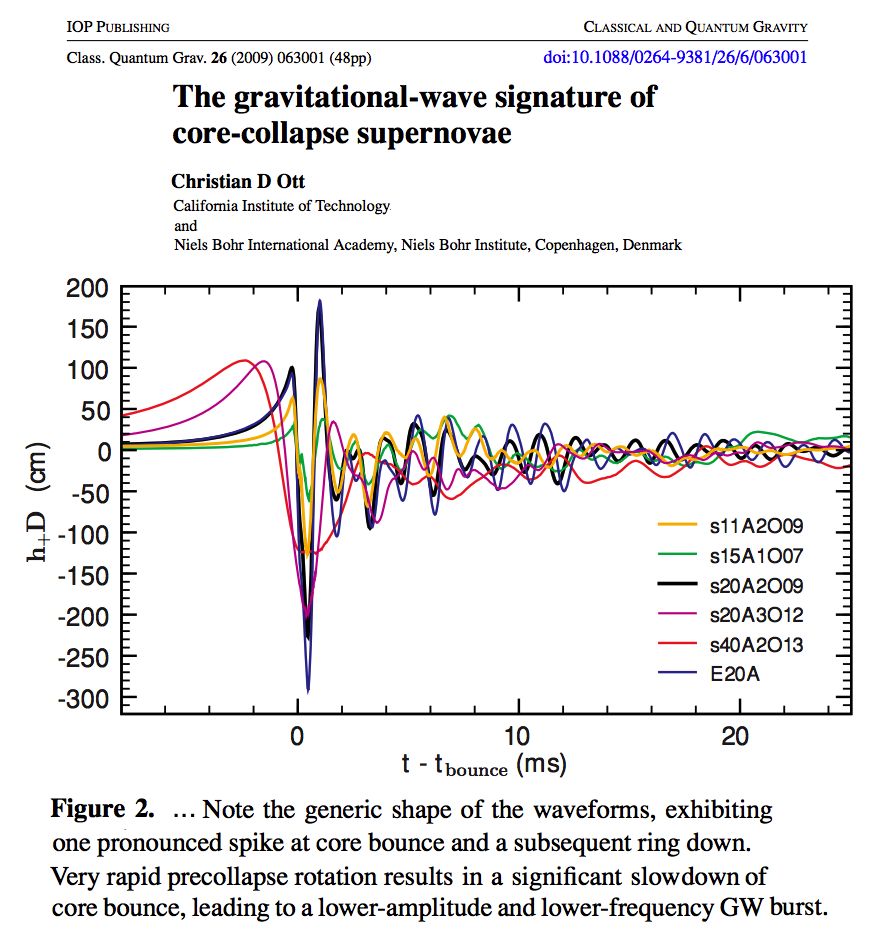 Ott2009Review Fig2.png