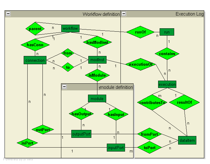 Pc model er.gif