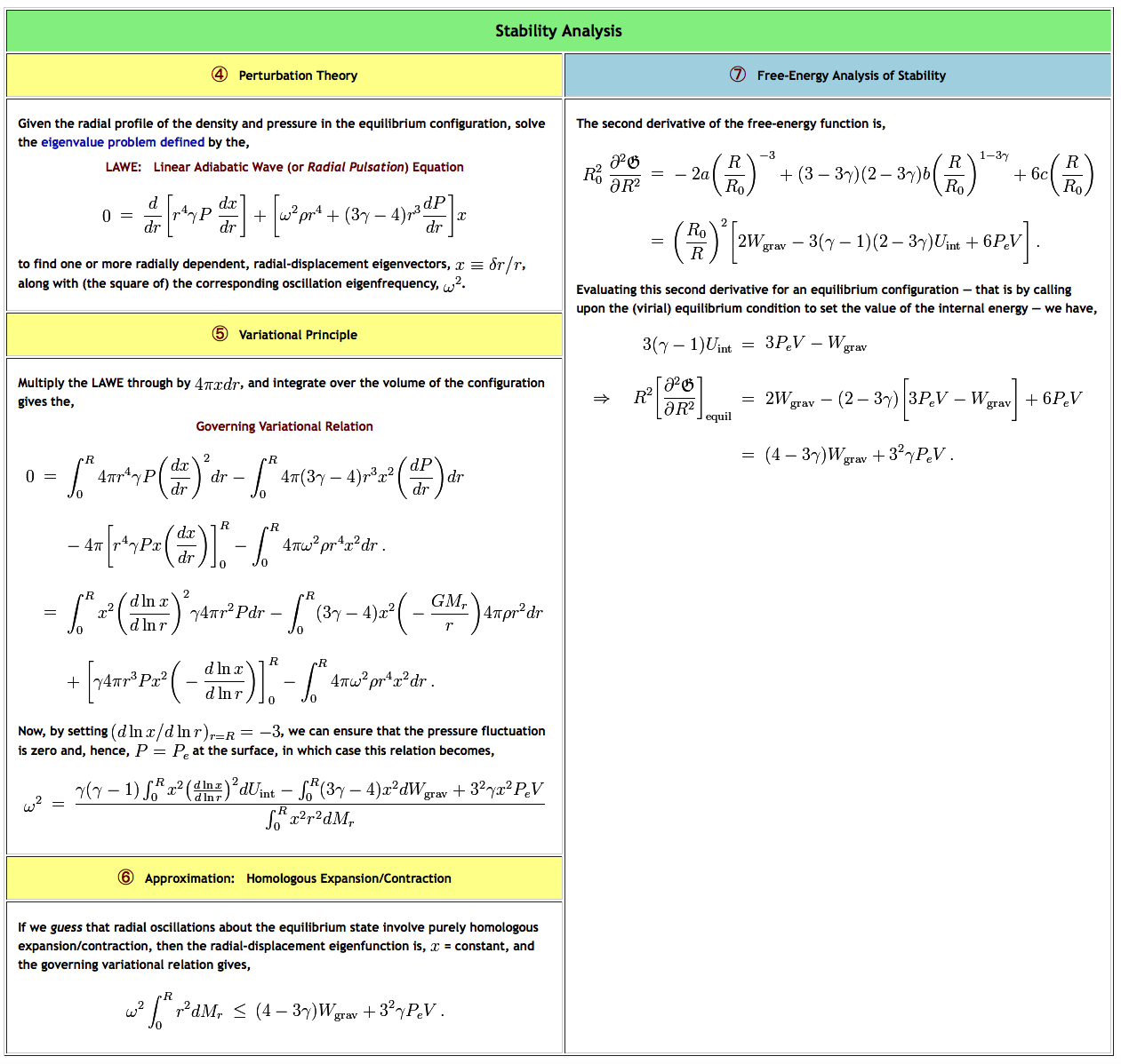 Synopsis: Stability of Spherical Structures