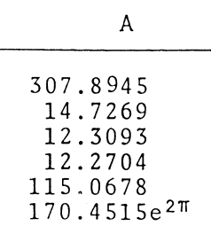 Column 4 from Table 3 of Murphy (1983)