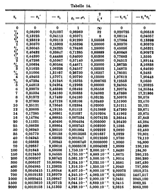 Thumbnail for version as of 01:20, 29 October 2012