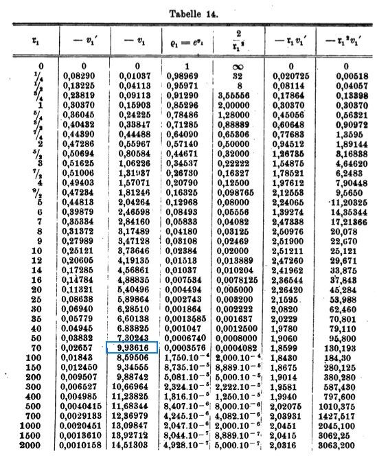 Thumbnail for version as of 17:22, 29 October 2012