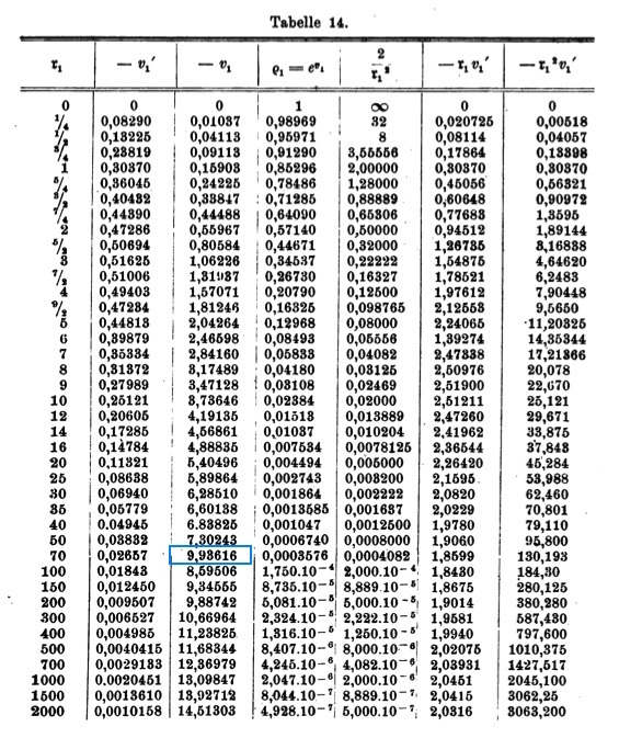 Thumbnail for version as of 17:23, 29 October 2012