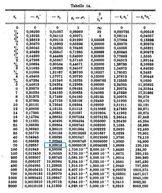 Thumbnail for version as of 17:25, 29 October 2012