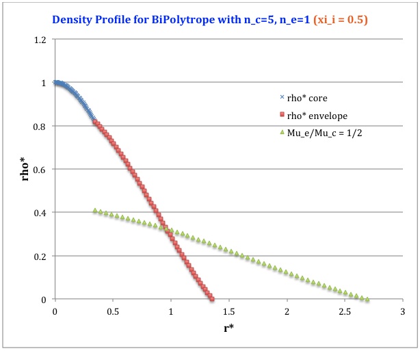 Thumbnail for version as of 20:08, 6 April 2013