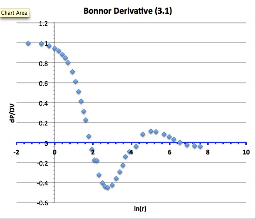 Thumbnail for version as of 16:15, 1 June 2013