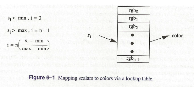 Thumbnail for version as of 15:41, 24 March 2014